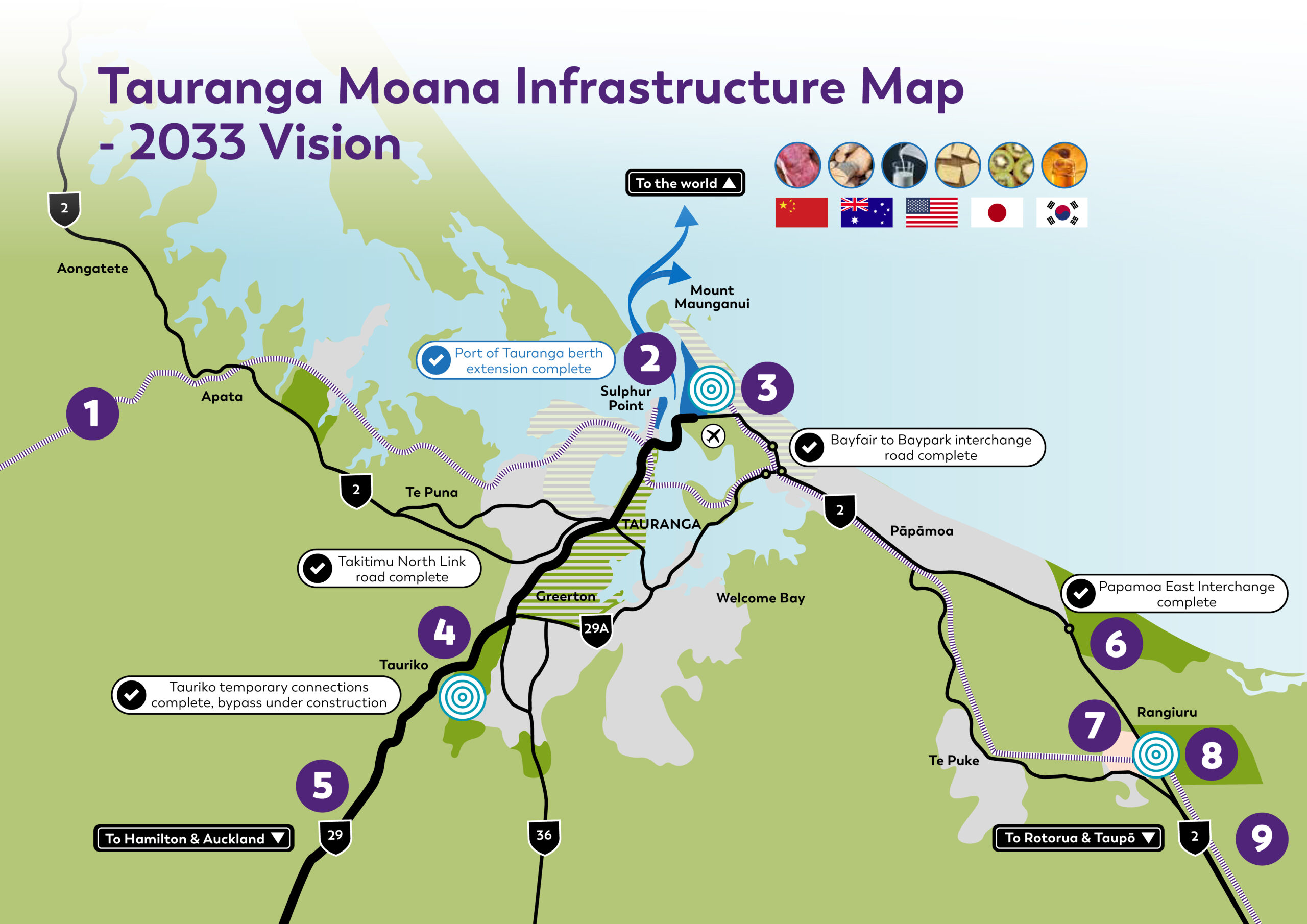 Tauranga Moana Infrastructure Map - 2033 Vision